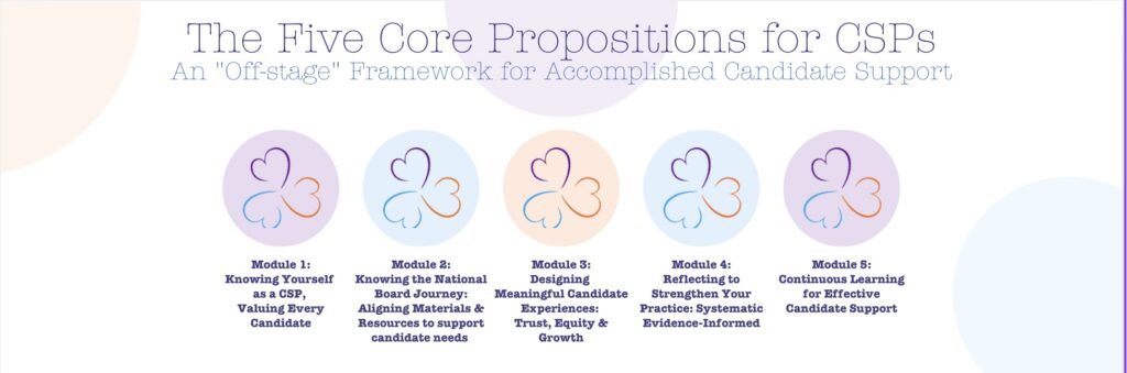 The Five Core Propositions for CSPs: An “Off-stage” Framework for Accomplished Candidate Support